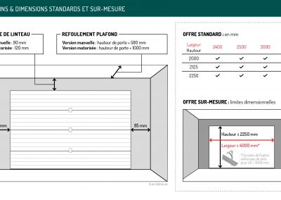 Réservations & dimensions standards et sur-mesure