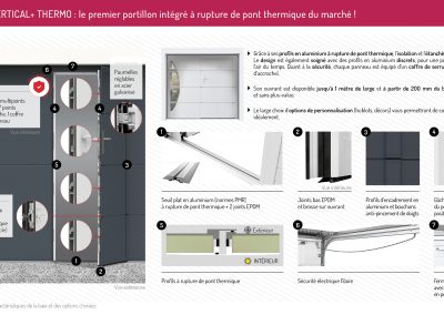 Vertical+ Thermo : porte de garage avec portillon intégré