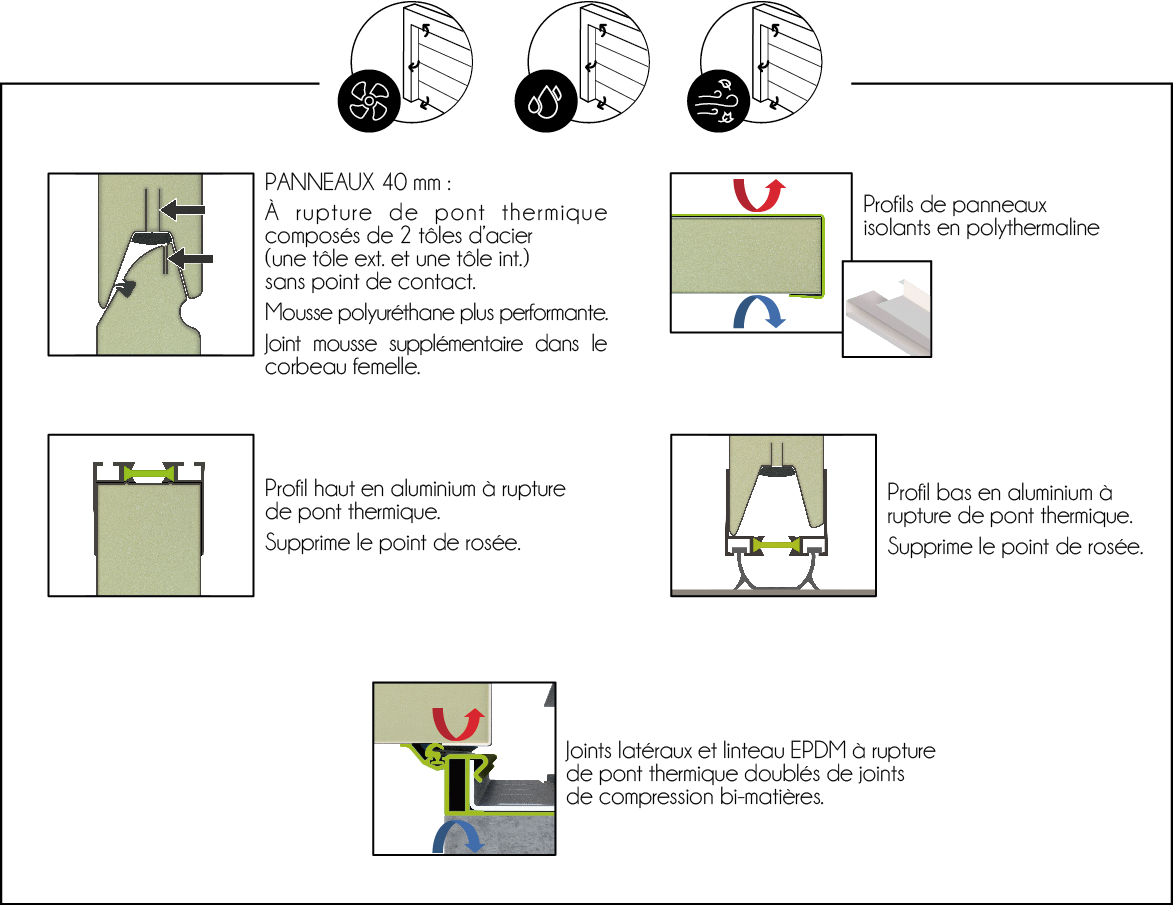 kit_thermo_descriptif03